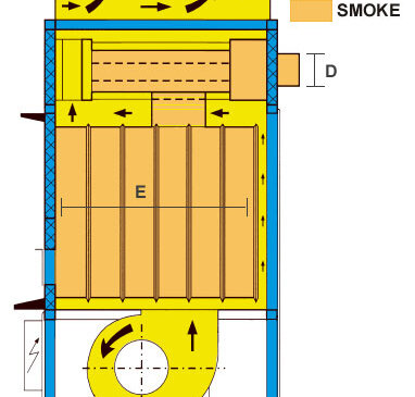 Fabbri dimensions